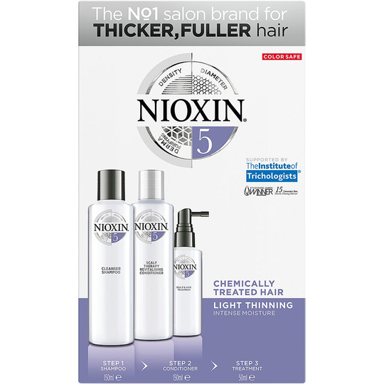 Trial Kit System 5, Nioxin Paket