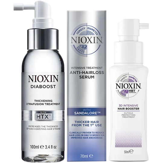 Anti-Hairloss Trio, Nioxin Håravfall
