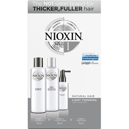 NIOXIN Loyal Kit System 1, Nioxin Paket